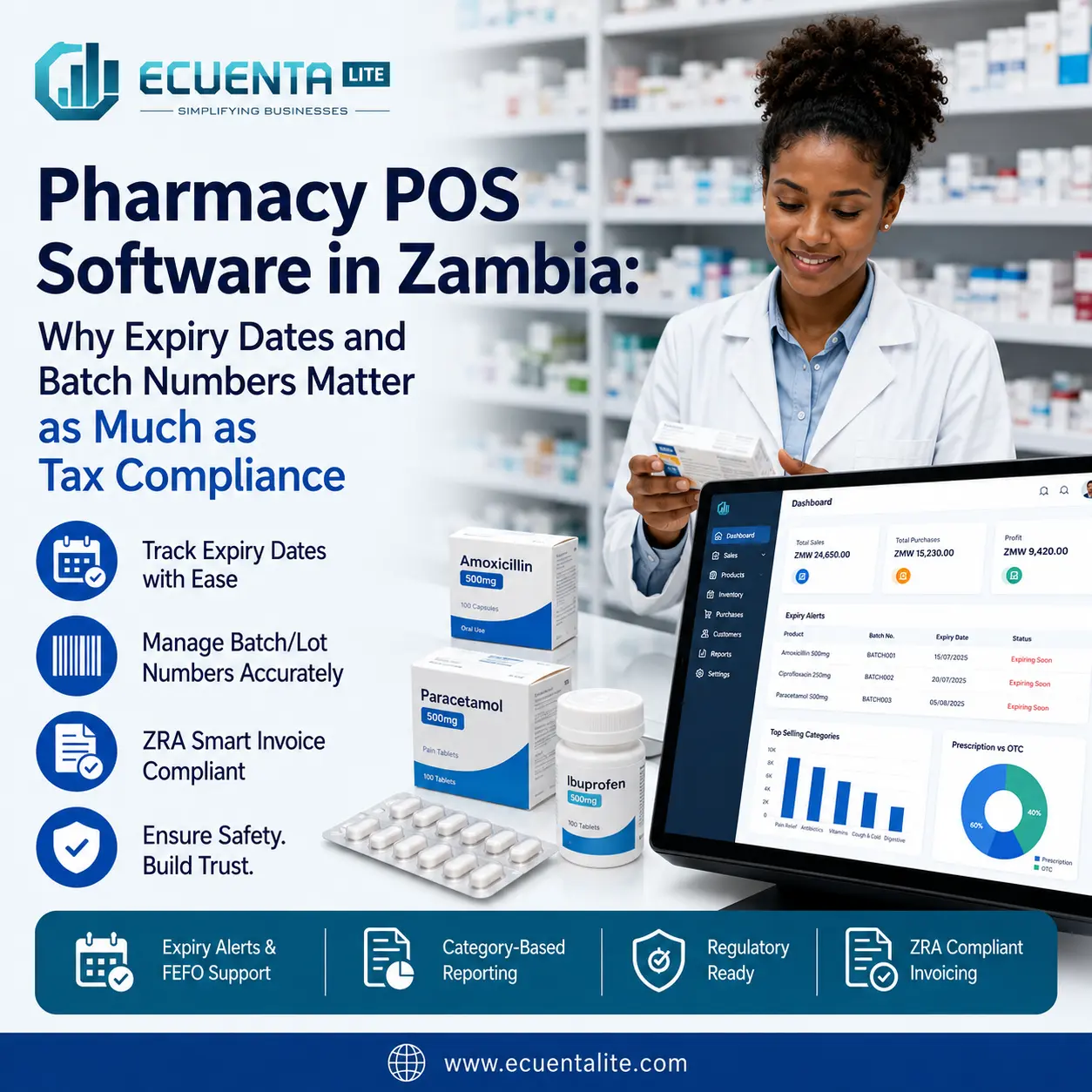 The Best POS Software in Zambia That Connects with Accounting and ZRA Smart Invoice